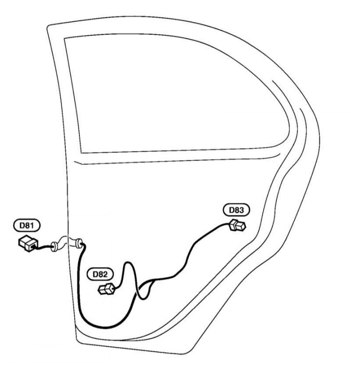 Skratky používané v diagramoch