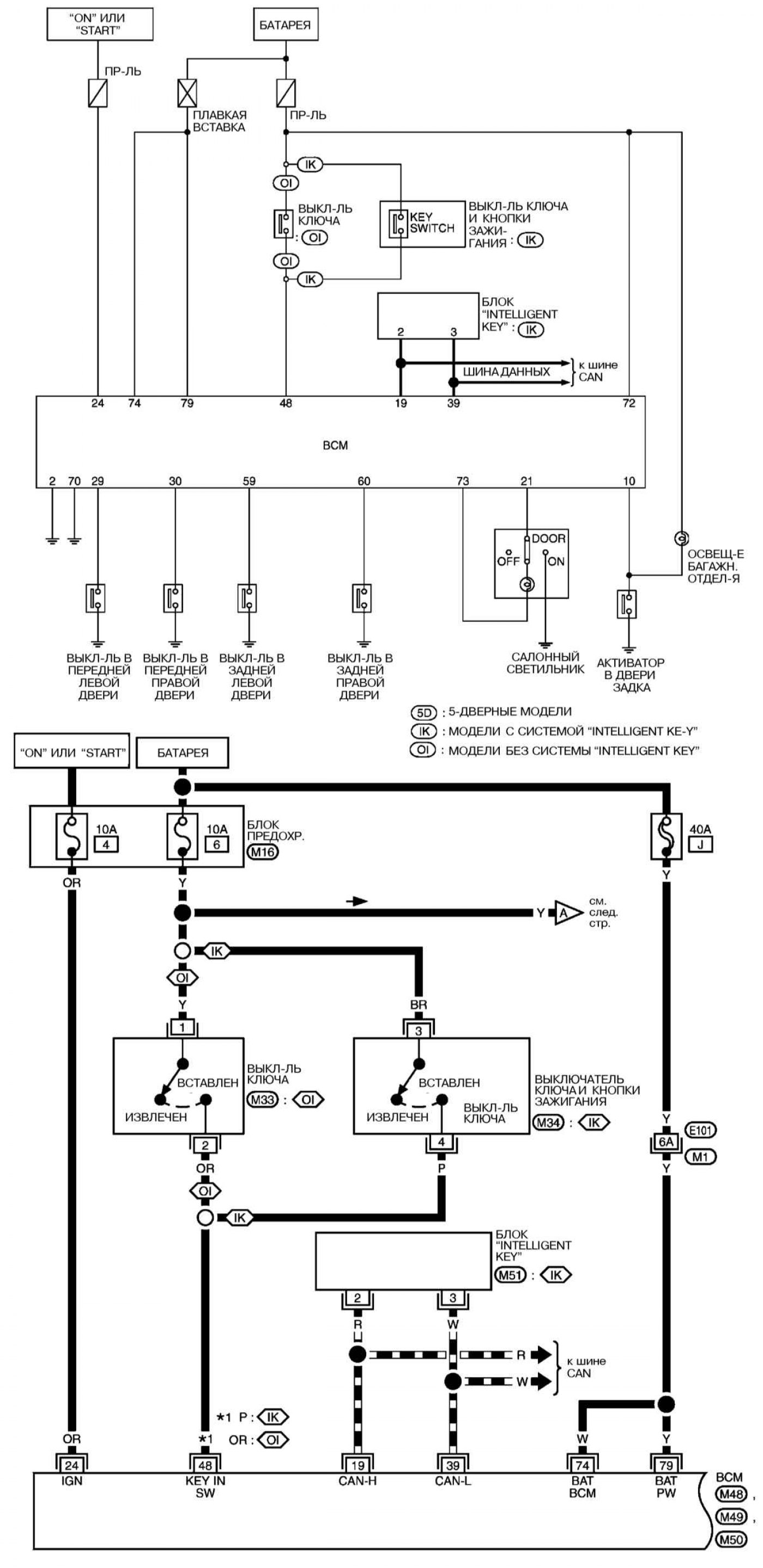 Снятие двигателя Ниссан Микра (Марч) Nissan Micra