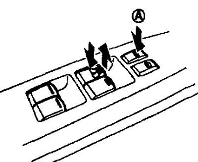 Галоўны выключальнік прывада шклапад'ёмнікаў, размешчаны на дзверы кіроўцы.