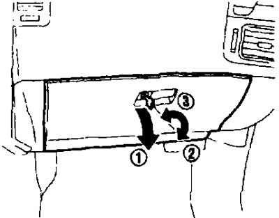 Скрыня для пальчатак