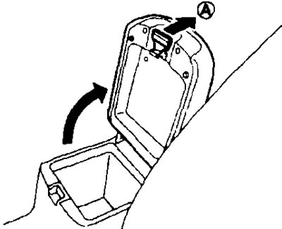 Адсек у цэнтральнай кансолі