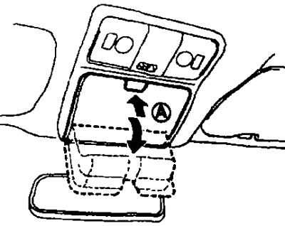 Трымальнік для акуляраў (калі ёсць)