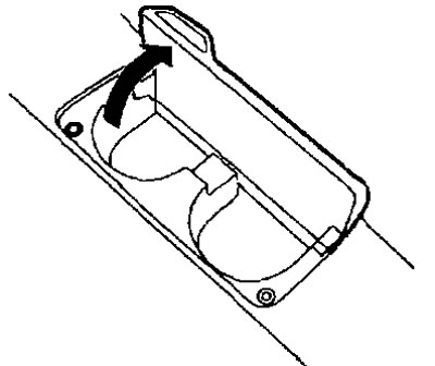 Пярэдні цэнтральны блок трымальнікаў для шклянак