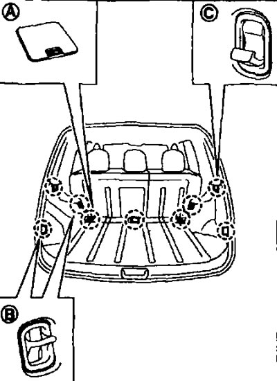 Гакі для мацавання багажу (калі маюцца)