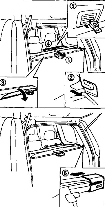 Для таго каб зняць шторку, цалкам зматайце яе і ссуньце трымальнік у процілеглым кірунку (6).