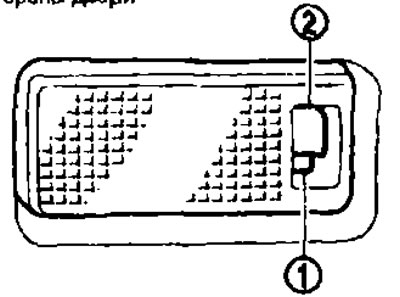 З боку дзвярэй.