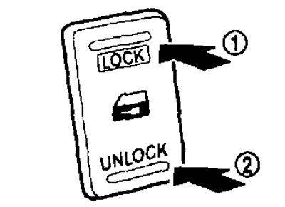 Zapnite ovládací panel.