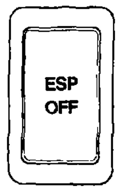 Прекидач за контролу стабилности