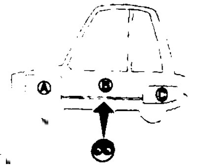 A: Motor; B: Palivové vedenie; C: Palivová nádrž.