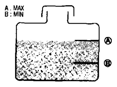 6. Naplňte nádržku chladiacou kvapalinou po značku «MAX».