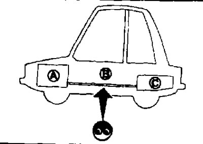A: Motor; B: Palivové vedenie; C: Palivová nádrž.
