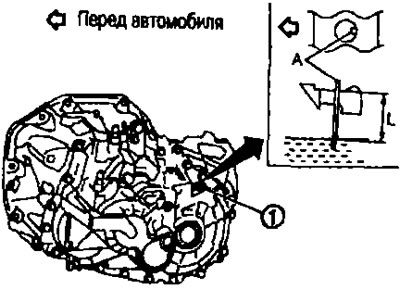 1. Вывярніце корак (1) з заліўной адтуліны.
