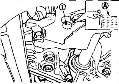 1. Вывярніце корак (1) з заліўной адтуліны і зніміце пракладку. Праверце ўзровень алею (А) праз…