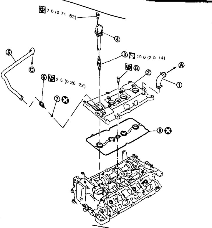 1. Hadica PCV; 2. Kryt ventilu; 3. Zapaľovacia sviečka; 4. Zapaľovacia cievka; 5. Hadica PCV; 6.…