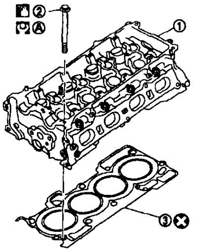 1. Головка цилиндров в сборе; 2. Болт головки цилиндров; 3. Прокладка головки цилиндров. См. ниже.