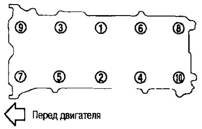 Ослабьте крепежные болты в порядке, обратном изображенному на рисунке.