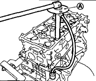 Внимание. Проверьте угол затяжки ключом-угломером (специнструмент: KV10112100) (А) или…