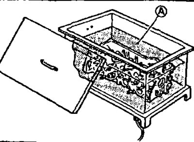 b. Нагрейте головку цилиндров до 110-130°C, погрузив ее в горячее масло (А).