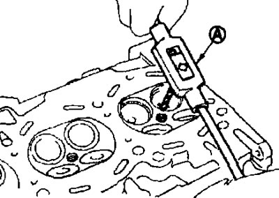 d. При помощи развертки (подходящий специнструмент) (А) выполните доводку поверхности направляющей…