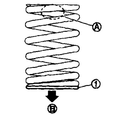 Выпуск: фиолетовый цвет.