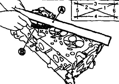 2. При помощи линейки (А) и щупа (В) проверьте, на покороблена ли нижняя поверхность головки…