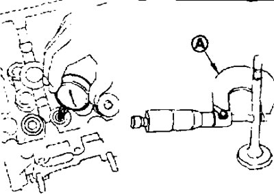 Измерьте диаметр штока клапана микрометром (А).