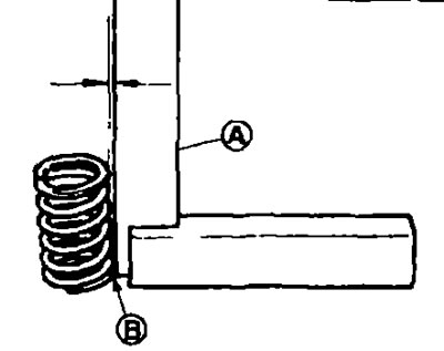 В. Точка касания
