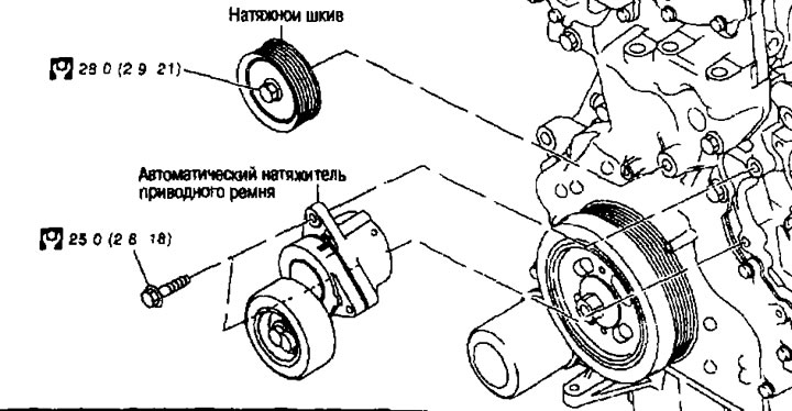 4. Podoprite spodok teleskopického motora. postavte sa a uvoľnite skrutky izolátora pravého držiaka…