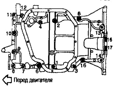 Масляный поддон (верхний) и фильтр грубой очистки масла (Ниссан Х-Трейл ...