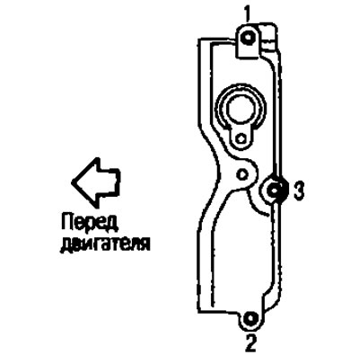 Ослабьте крепежные болты в порядке, обратном изображенному не рисунке.