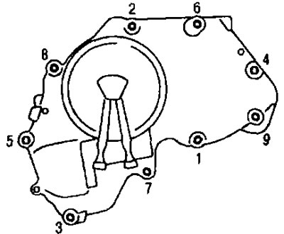 с. Ослабьте болты в порядке, обратном изображенному на рисунке.
