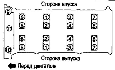 9. Ослабьте крепежные болты и гайки в порядке, обратном изображенному на рисунке, и снимите…