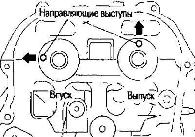 Устанавливайте распредвалы так, чтобы направляющие выступы на передних торцах встали, как показано…