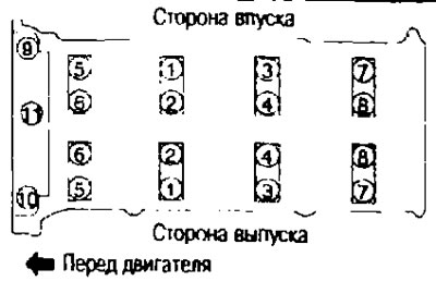 4. Затяните крепежные болты кронштейнов распредвалов в несколько проходов в порядке указанием…