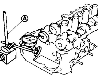 2. Установите индикатор (А) в осевом направлении чувствительной головкой к переднему торцу…