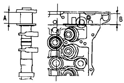 Стандарт: 25,660-25,665 мм.