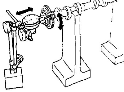 Предел: См. ниже раздел «Технические данные и спецификации».
