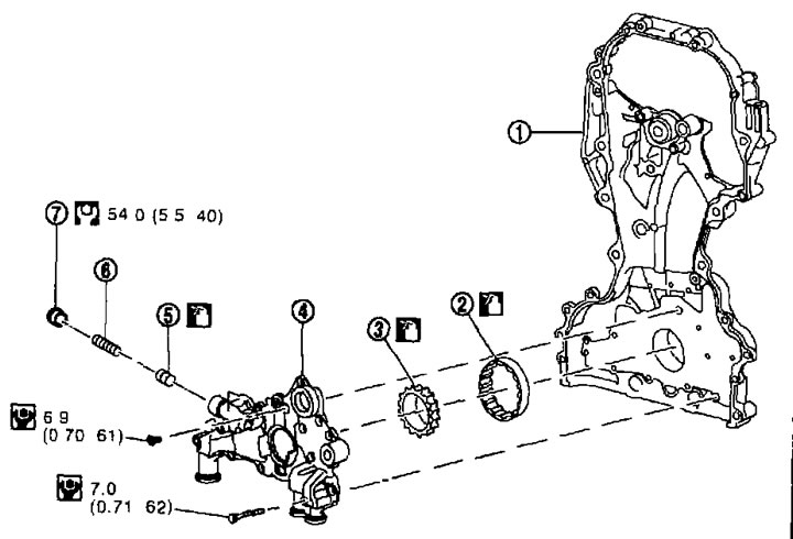 Алейная помпа 1. Пярэдняя крышка (аб'яднана з корпусам алейнай помпы); 2. Вонкавая шасцярня; 3.…