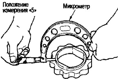 Унутраны дыяметр пярэдняга вечка. Пры дапамозе мікраметра вымерайце вонкавы дыяметр які выступае…