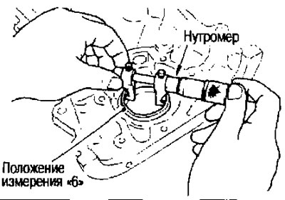 Пры дапамозе нутромера вымерайце ўнутраны дыяметр пярэдняга вечка (па ажаніўшы «6»).