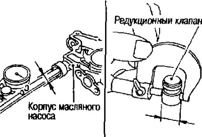 (Зазор) = (дыяметр адтуліны пад клапан) - (вонкавы дыяметр клапана).