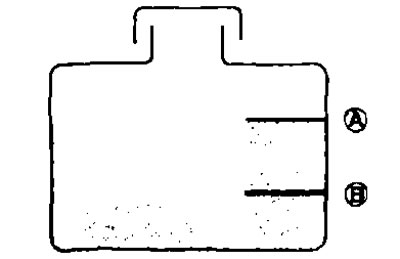 A. MAX; B. MIN