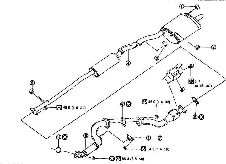 Oprava auta 1. Gumený vankúš; 2. Gumený vankúš; 3. Gumený vankúš; 4. Hlavný tlmič výfuku; 5.…