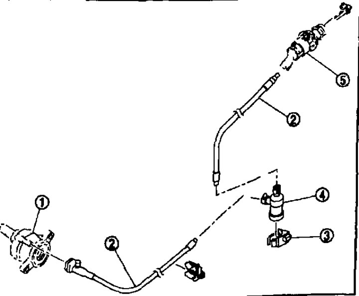 Model prevodovky RS6F94R 1. Sústredný podradený valec (CSC); 2. Spojková rúrka; 3. Držiak; 4. Tlmič…