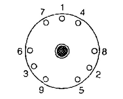 6. Устанавіце МКП у зборы на аўтамабіль. Глядзі ніжэй.