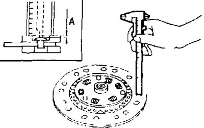 Адлегласць ад галоўкі заклёпкі да фрыкцыйнай накладкі: Гл. ніжэй «Тэхнічныя дадзеныя і…