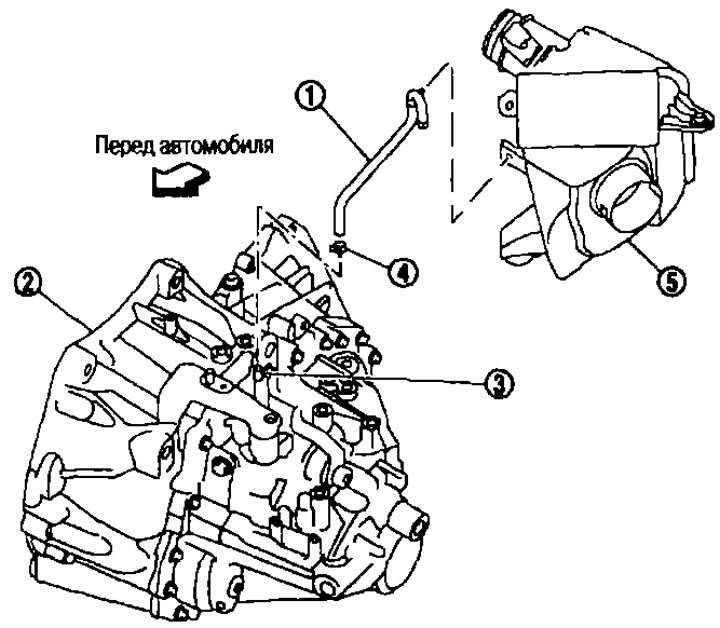 Motor MR20DE. 1. Odvzdušňovacia hadica; 2. Zostava prevodovky; 3. Odvzdušňovacie potrubie; 4.…
