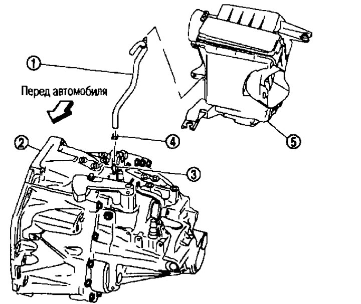Motor QR25DE. 1. Odvzdušňovacia hadica; 2. Zostava prevodovky; 3. Odvzdušňovacie potrubie; 4.…