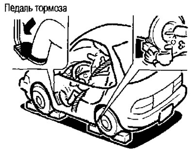 7. Брзо снимите очитавање броја обртаја мотора док возило мирује и одмах скините ногу са педале…