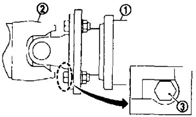1. Главная передача в сборе; 2. Карданный вал в сборе.